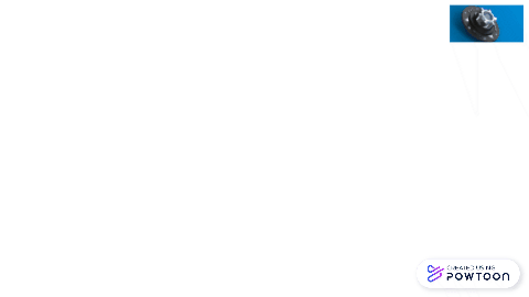IMSI GIF