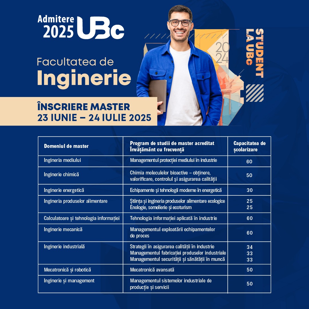 Patrat Tabel Master 2024 Total Locuri 01