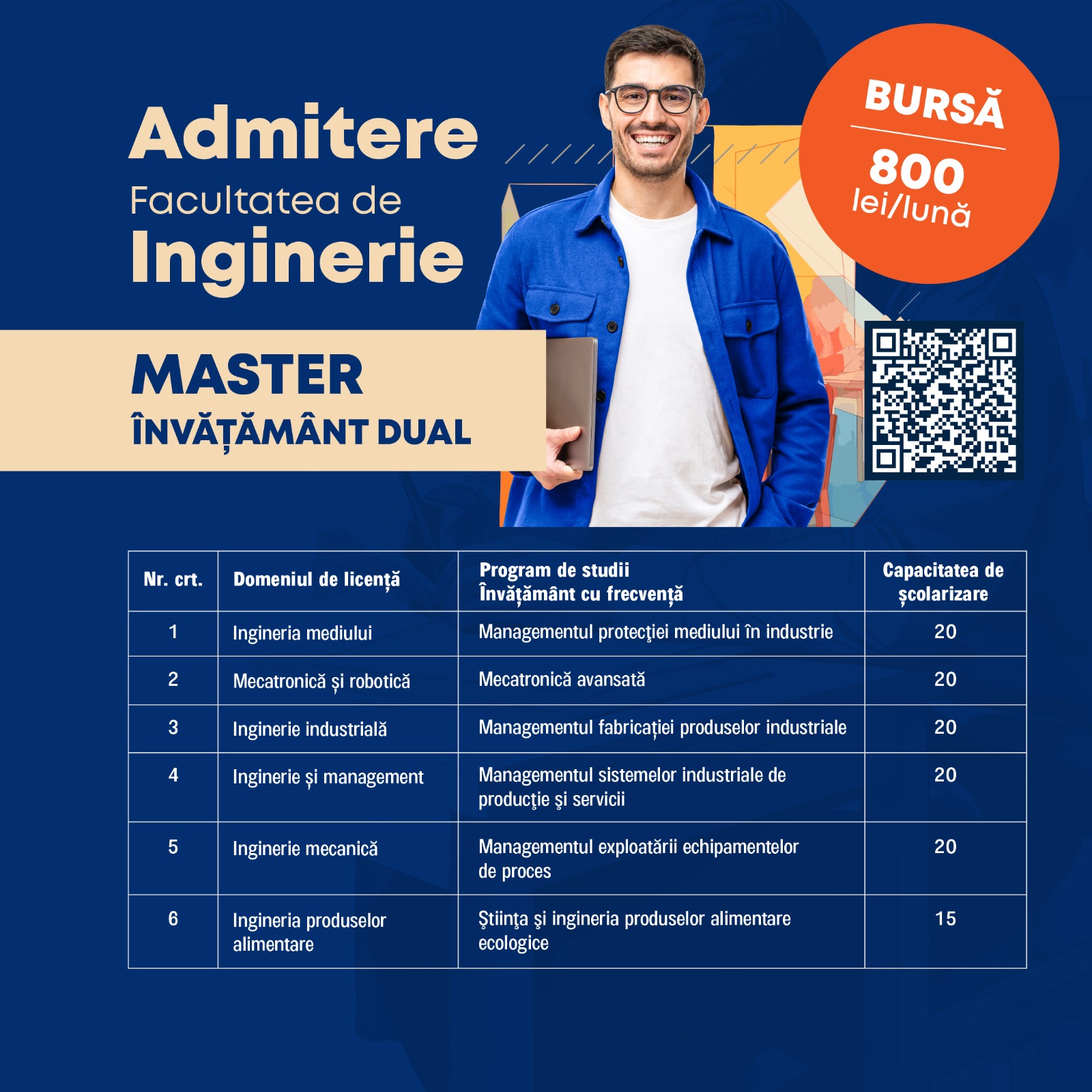 Master dual