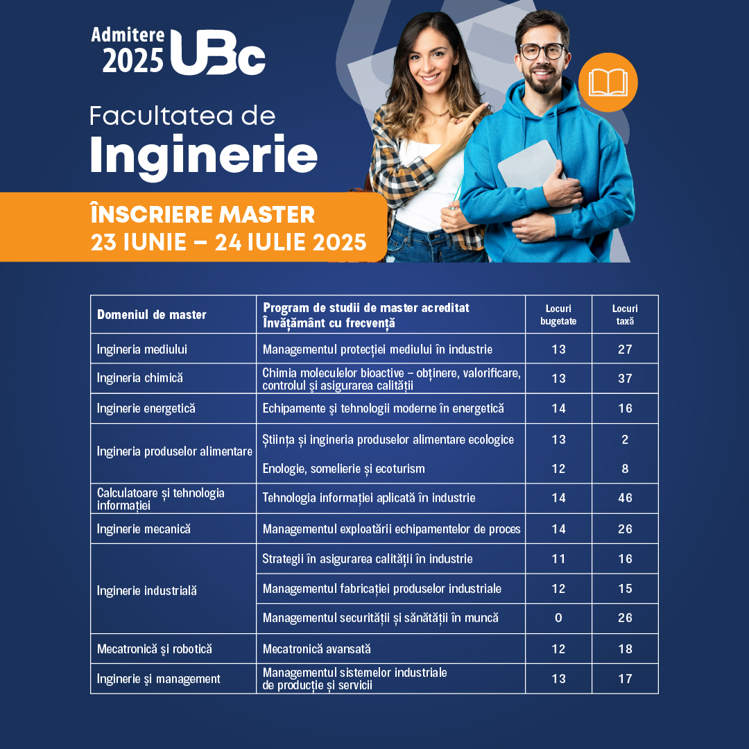 Patrat Tabel Master 2024 Total Locuri 01