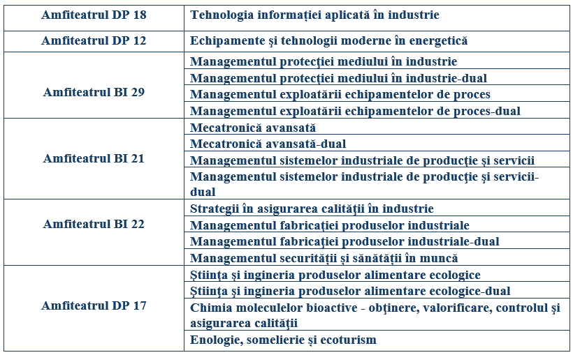 Sali admitere 2